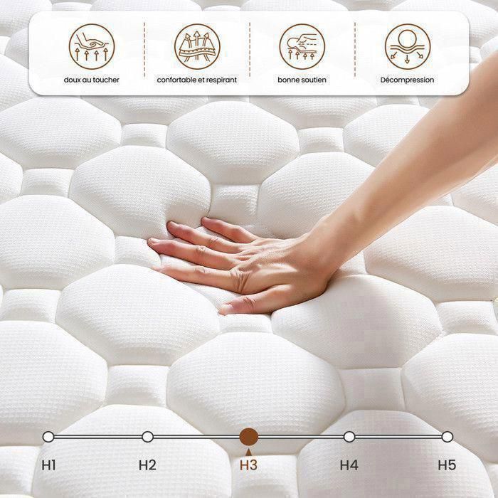 Matelas Mémoire De Forme Twirest 140x190cm - Épaisseur 20cm - 7 Zones - Fermeté Moyenne - Housse Lavable