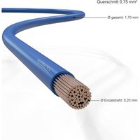 AUPROTEC Câble unipolaire 0,75 mm² FLRY-B Fil Électrique en Anneau Set 5 Coleurs à 10m