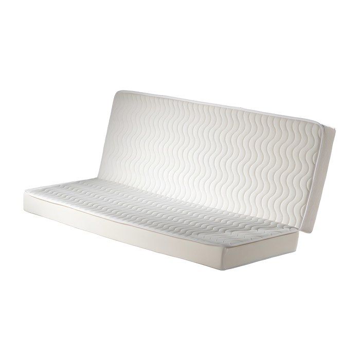 Sitemapcdatahttpneedsmixel Thicoipeinfosurmatelas 130 X 190null