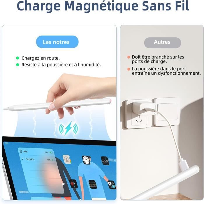 Stylet Pour IPad (2018-2025) – Sensibilité Inclinaison, Charge Rapide USB-C – Compatible Nombreux Modèles - 7