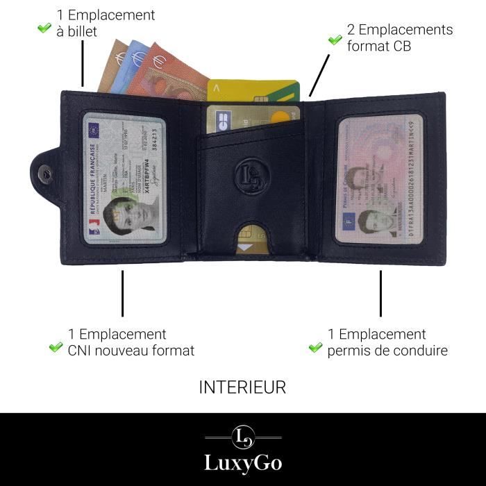 Porte Carte Bancaire et Pièce Identité - Protection Cartes Bleue