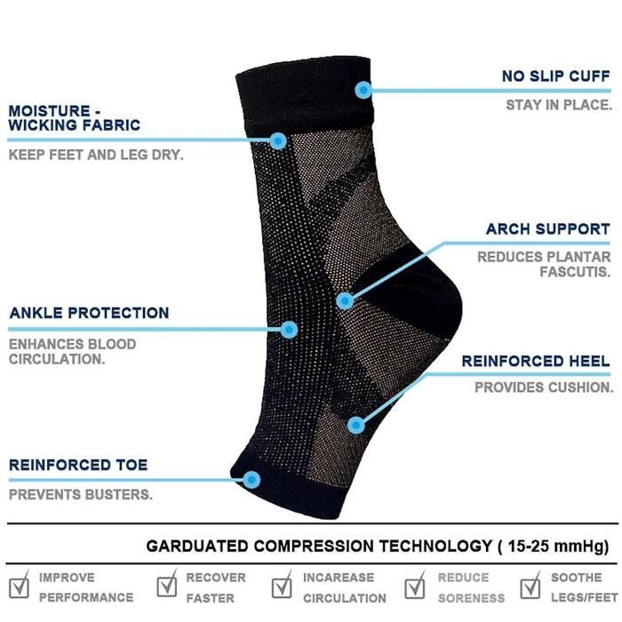 Chaussettes dr sock soothers 2025