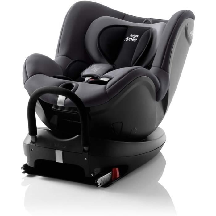 Dualfix r 2025