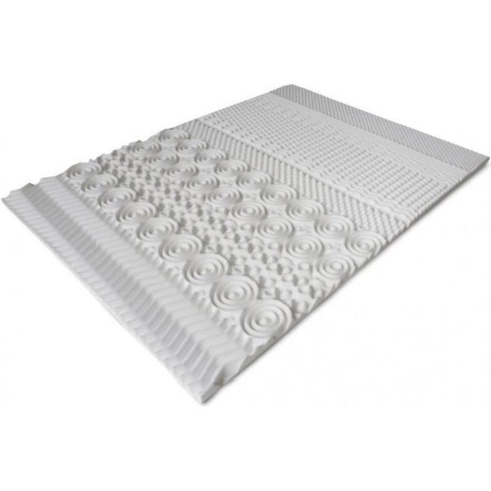 Surmatelas Burlinton 90X200 Ep 4 cm 10 zones de confort Mémoire de forme (50 kg-m3) Système AUTO VENTILATION