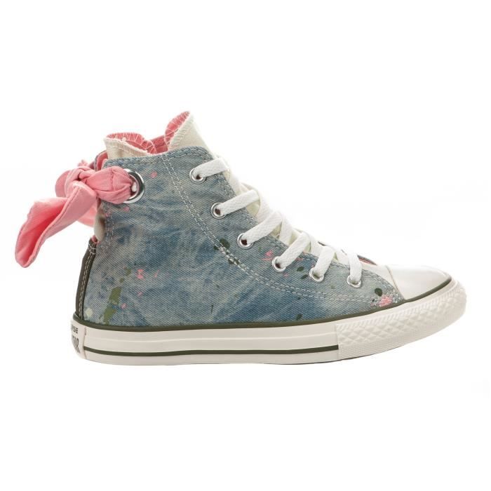 converse millim