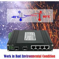 Commutateur Ethernet Gigabit 4 ports TP 10/100/1000Base-TX et 2 ports SFP 1000Base-FX - Interrupteur à fibre optique industrielle