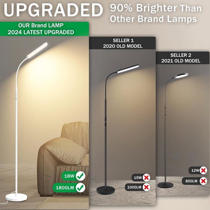 Lampadaire LED Avec Lampe De Lecture Réglable - 36W, Télécommande, 3 Températures De Couleur, Pour Salon Ou Bureau - 2