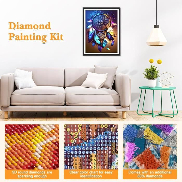 Kit Peinture Diamant 5D Roses – Toile 30x40 Cm Avec Diamants Ronds – Loisir Créatif Pour Adultes Débutants