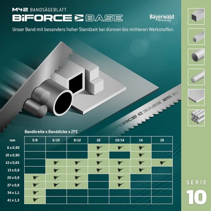 Bimetall M42 2480 x 27 x 0,90 mm - 8/12 ZpZ - Bandsäge Direkt Bimetall M42 2480 x 27 x 0,90 mm - 8/12 ZpZ - Bandsäge Direkt