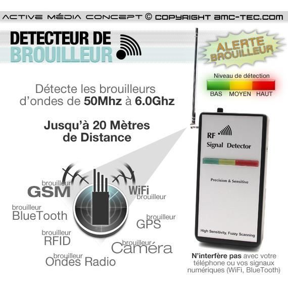 Détecteur de brouilleur Professionnel + - Achat / Vente scanner de  fréquence Détecteur de brouilleur Pro à prix réduit 3663187510068 -  Cdiscount