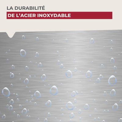 Caches Plaques Cuisson Fackelmann - Lot 2 Diamètres (16 Et 20cm) Inox | Protection Et Gain De Place