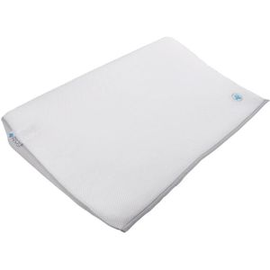 Plan Incline 70x140 Cdiscount Plan Incline 70x140 Cdiscount