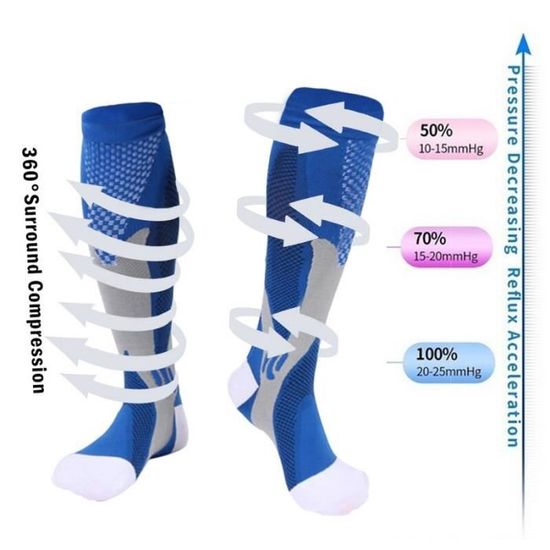 Chaussettes de compression Performance