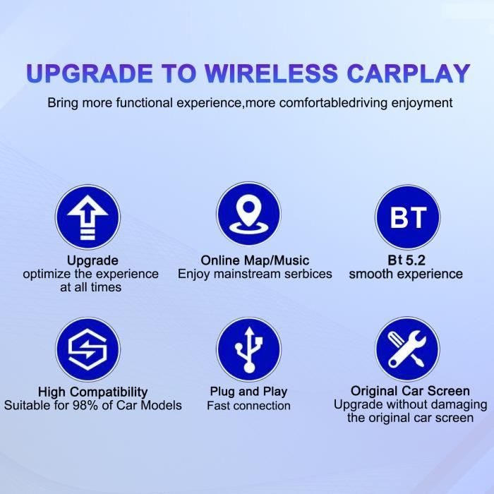 Adaptateur Carplay Dongle sans fil AI Box Bluetooth 5.2 WiFi 2.4Ghz + 5Ghz  Assistant vocal pour IOS-iPhone pour VW Audi Toyota Honda - Cdiscount  Informatique