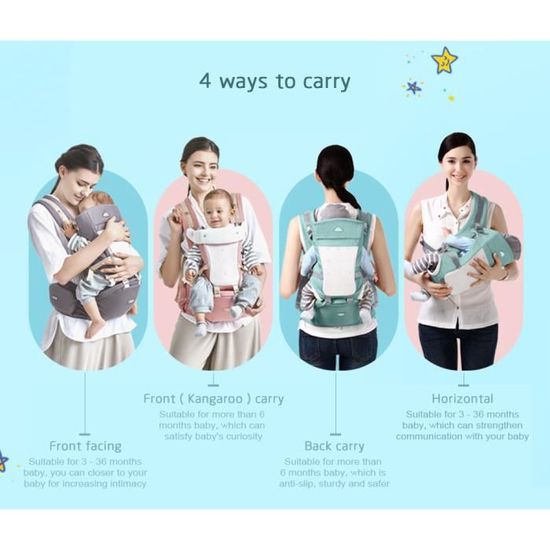 porte bébé ventral et dorsal pas cher