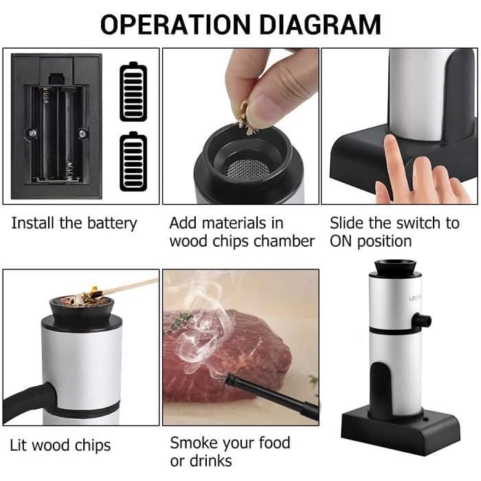 Fumoir portable - Smoking Gun Mini - Générateur de fumée froide pour  cuisine - Idéal pour maison et barbecue - Cdiscount Jardin