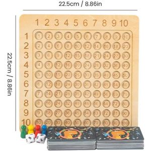 14 Cartes Tables De Multiplication Double Face - Stylo Effaçable - Jeu Éducatif Enfant - Apprentissage Calcul