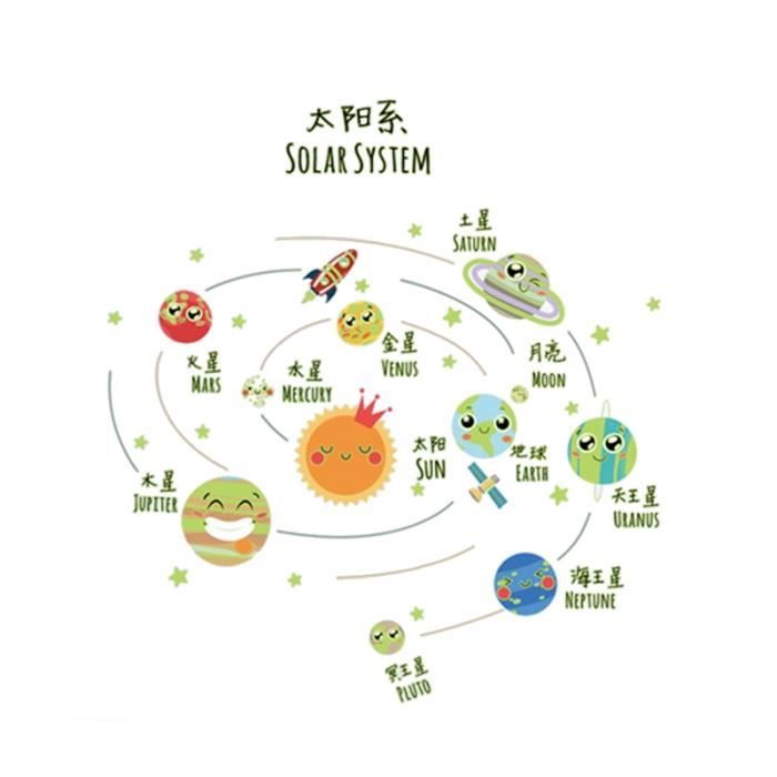Syst/ème solaire Astronautes Stickers Muraux P/épini/ère Salon Chambre Chambre Denfants Espace Ext/érieur 3D Effet Stickers Muraux