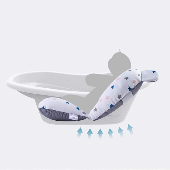 Coussin De Bain Bébé CUEMOON - Réducteur Baignoire Antidérapant Et Lavable
