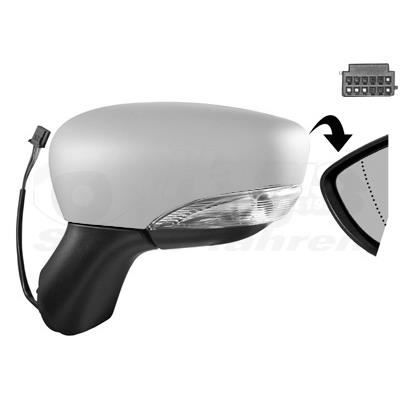 Coque Inférieure De Rétroviseur Droite Passager Pour Renault Mégane IV Et Clio V - Qualité OEM, Installation Facile