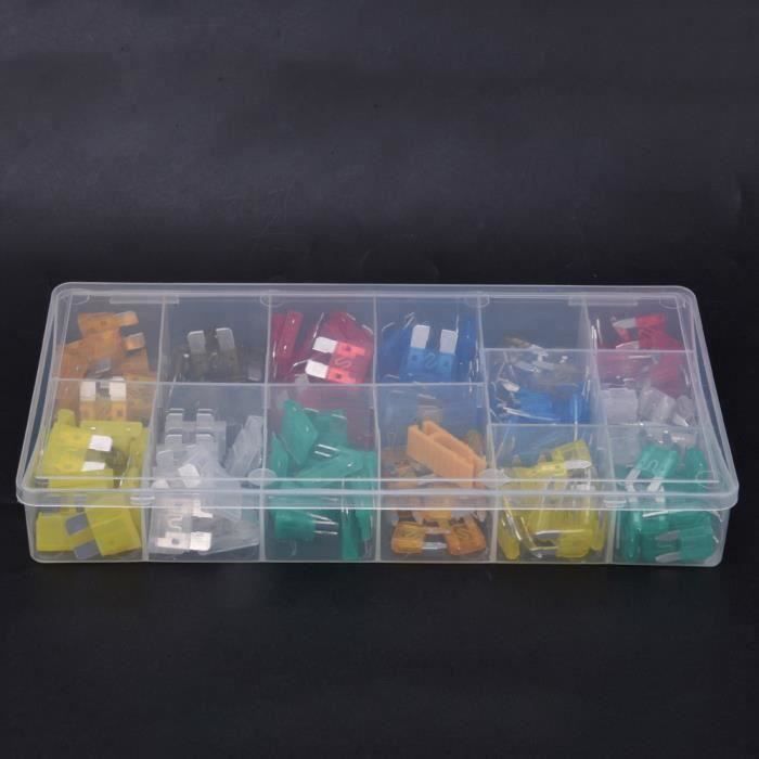 Grands Fusibles Auto : Le Top 20 Des De 2024 - Foto 6