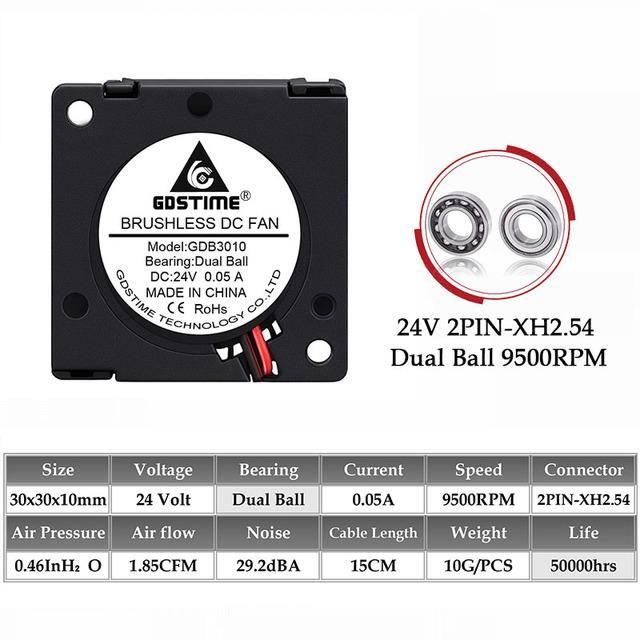 Fdit Ventilateur De Routeur Pour Tengda Double Ventilateur De Refroidissement USB 5V Dissipation