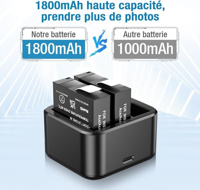 CITYORK Chargeur 3 Slots + 2 Batteries 2400 MAh Pour Insta360 Ace/Ace Pro/Ace Pro 2 – Avec Affichage LED, Charge Rapide, Protection Multiple, Compatible OEM
