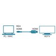 MCL Câble audio A/V - 1 m HDMI - Pour Périphérique audio/vidéo-2
