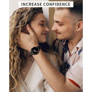 Bracelets pour Amazfit Active (1