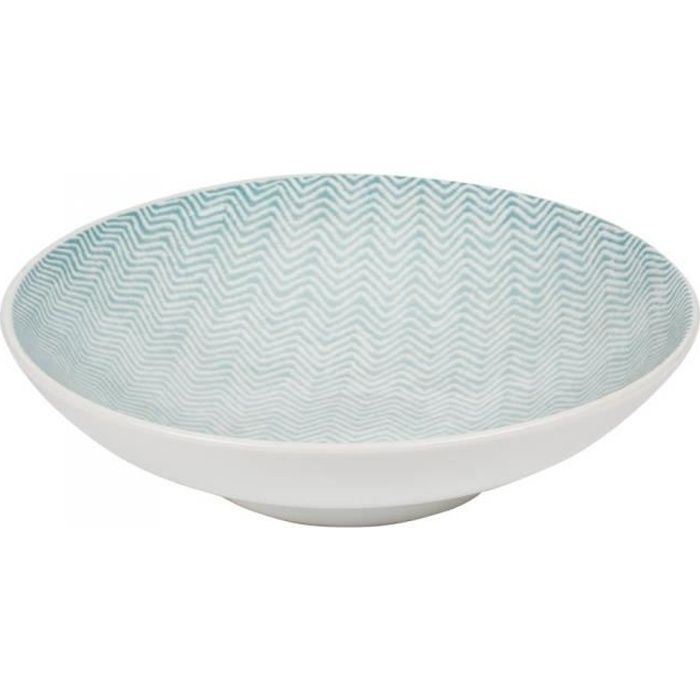 TABLE PASSION - ASSIETTE CREUSE CHEVRON TURQUOISE 19CM (LOT DE 6) NEURE Bleu