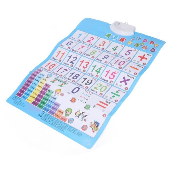 Tableau Alphabet Interactif Parlant - Jouet éducatif 3 En 1 | Apprentissage Lettres, Chiffres, Musique | 1-6 Ans
