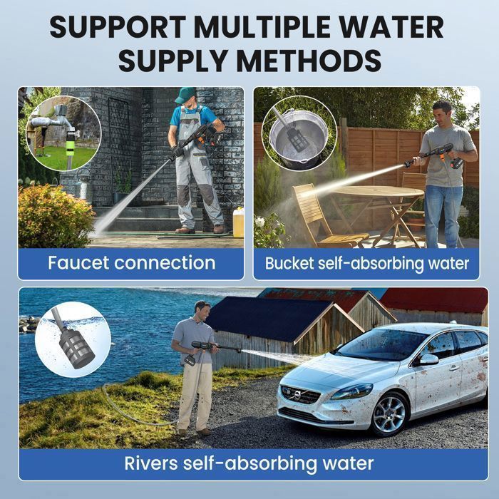 Nettoyeur Haute Pression Sans Fil 3 En 1, 21 V, 1500 W, 60 Bar