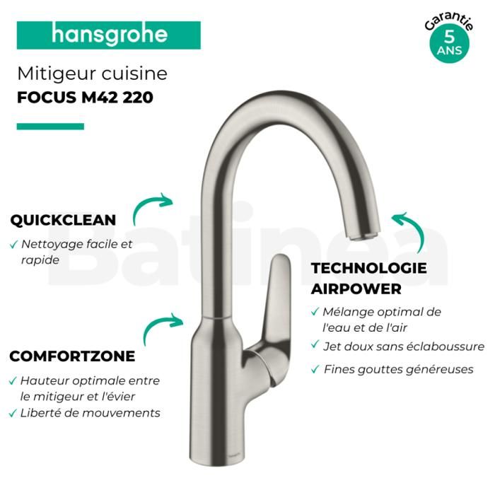 HANSGROHE Mitigeur De Cuisine 150 1 Jet Focus M42 Avec Douchette Extra – Mister PRO
