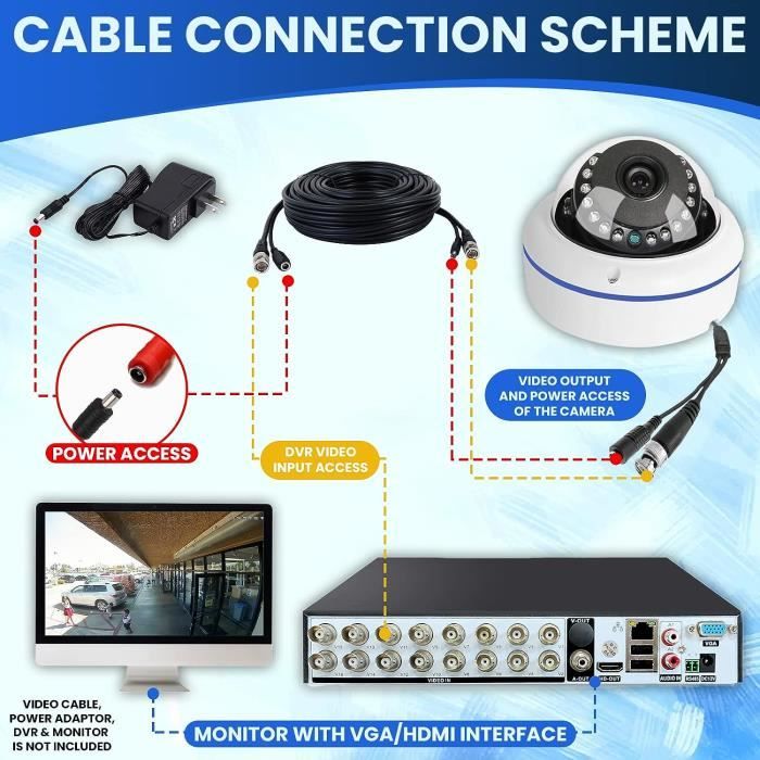 3000tvl best sale