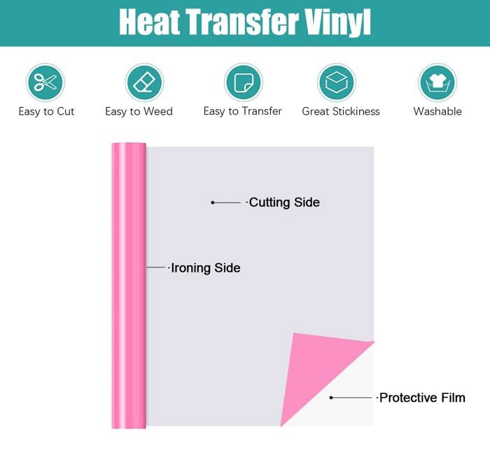 Lot De 26 Flex Thermocollants Colorés Pour Tissu - Vinyle Transfert Chaleur
