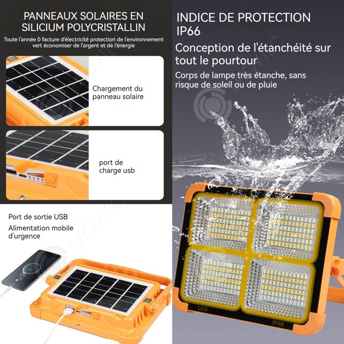 SOLLA Projecteur LED 40W Détecteur Mouvement 3000lm - Éclairage Sécurité Extérieur IP65