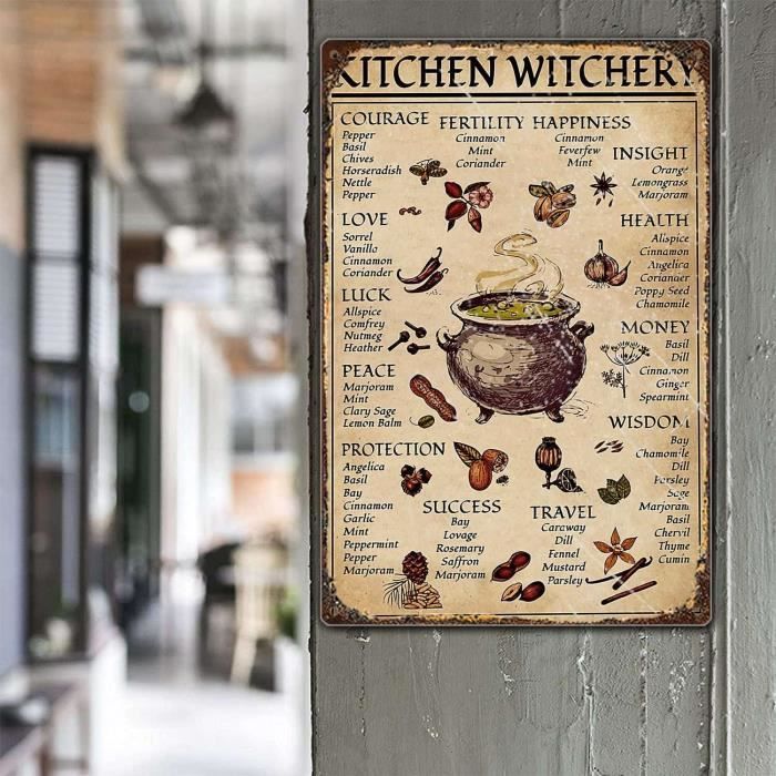 Poster Rétro affiche de cuisine 