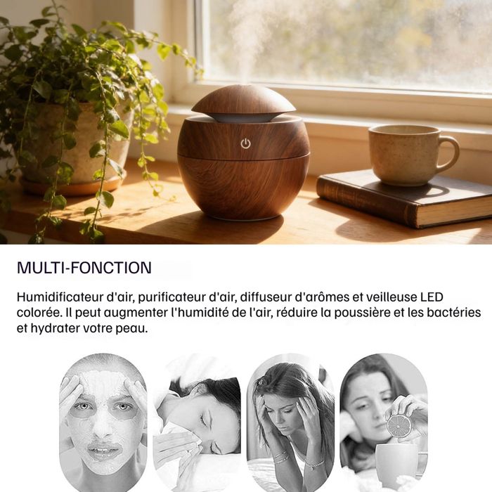 Humidificateur Personnel USB - Portable, Pour Bouteille D'eau - Brume Froide, Lumière D'ambiance