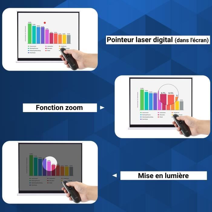 Pointeur présentation diaporama PowerPoint avec Laser Chez A.S.I.  Informatique Montpellier - Dépannage et vente de matériel informatique  Juvignac - ASI Informatique