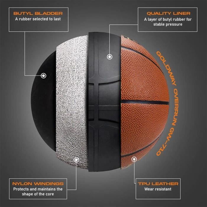 Taille 7 2025 basket