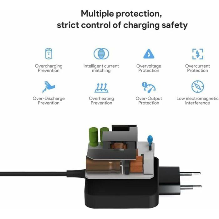 Adaptateur Secteur 5V Pour Kärcher Window Vac WV – Compatible WV1, WV2, WV5, WV50, WV70 & Plus