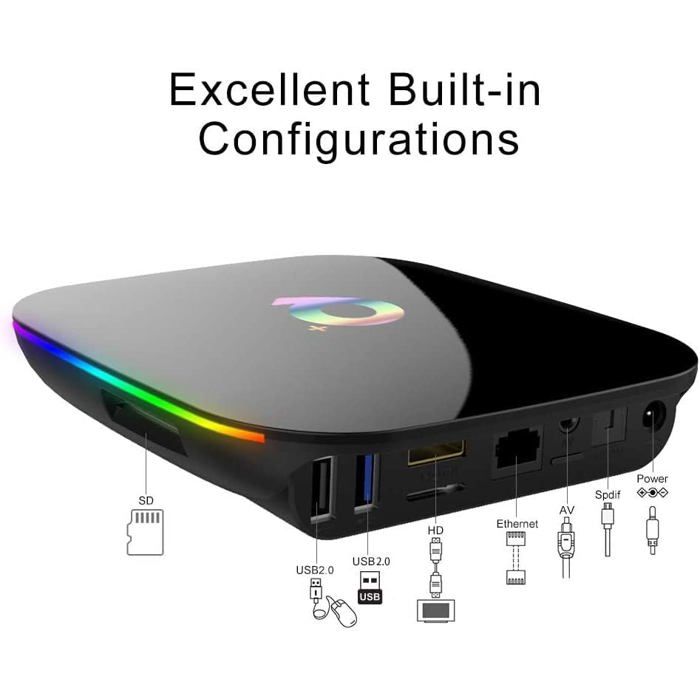 Android TV Box 13.0 2Go RAM 16Go ROM RK3528 - 8K WiFi 6 BT5.0 - Lecteur Multimédia 4K