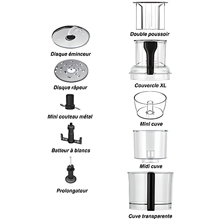 Kit accessoires et bol pour robot multifonctions Cuisine System Magimix 17549
