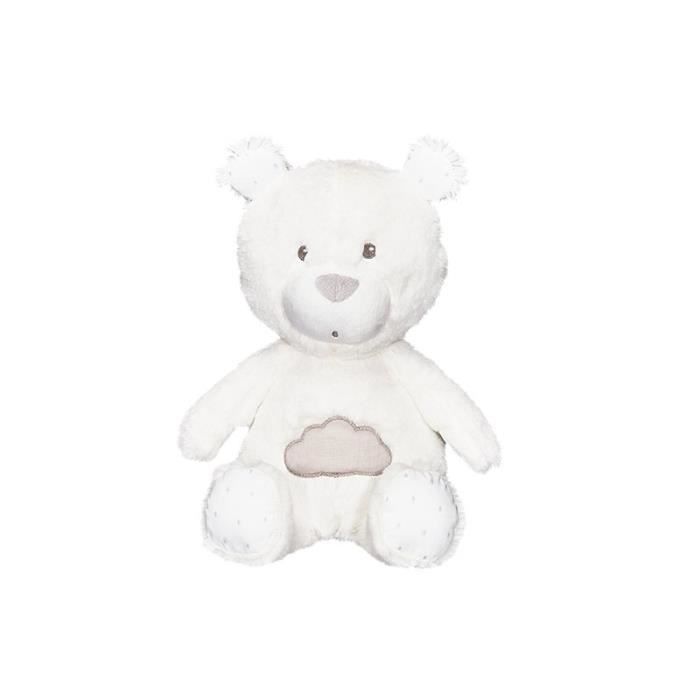Doudou Sauthon Lily Grey Pour Bebe Et Enfant Sauthon Deco Sauthon Deco Sauthon Deco Lily Grey Cdiscount Puericulture Eveil Bebe