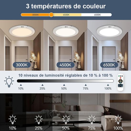 Plafonnier Led Avec Détecteur De Mouvement Intérieur 24W 2400Lm, Ip54