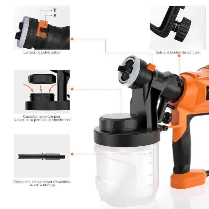 Tacklife sgp15ac sales