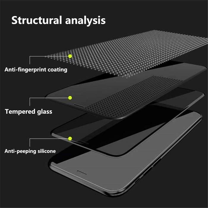 N NEWTOP Pellicola Compatibile per Xiaomi Mi 10 Lite 5G, GLASS