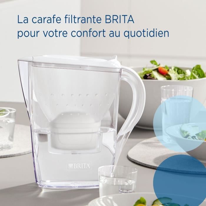 Filtre Cartouche pour Brita Maxtra Plus Compatible avec Brita Marella-Style-Aluna  Carafe pour Réduire la Chaux, le Chlore, le [28] - Cdiscount Electroménager