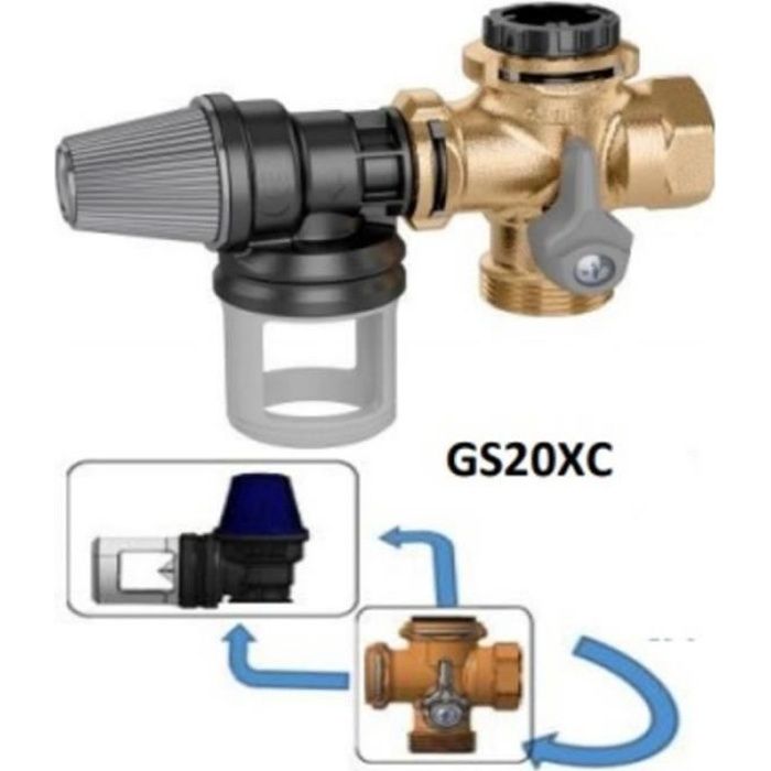 GROUPE SECURITE 3/4 NF X-Cross