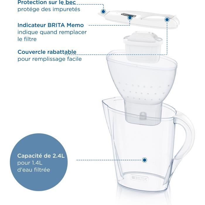 Tappwater EcoPro Compact - L'adoucisseur d'eau pour robinet de cuisine le  plus petit du marché. Purificateur d'eau durable. [317] - Cdiscount  Electroménager